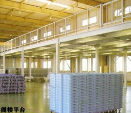 廣州貨架行業的發展方向